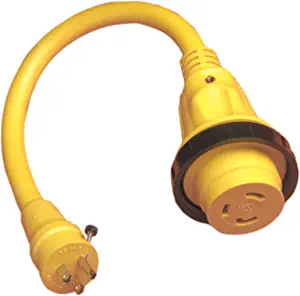 Marinco Pigtail Adapters