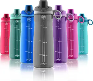 10 Best Sports Water Bottles | June 2023 (Reviewed & Ranked)